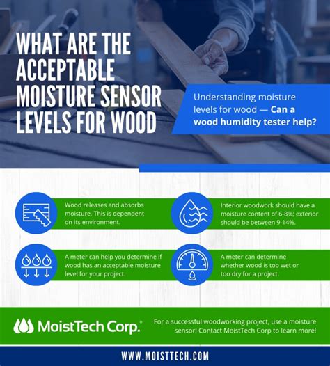 custom how does a moisture meter work on wood|acceptable moisture levels in wood.